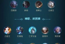 《狼人对决》黑袍会卡组攻略（最强黑袍会卡组搭配及战术分析）