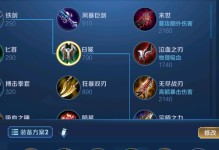 《七星铭文出装攻略——打造最强英雄装备》（七星铭文搭配技巧、推荐装备全解析）