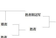 流星蝴蝶剑手游乾坤坛夺魁技巧详解（玩转乾坤坛，轻松夺魁！）