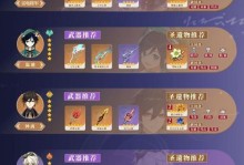 原神草队雷神培养攻略（打造强大的草队雷神阵容，征战原神世界的利器！）