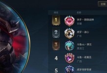 《以诺手技能加点攻略》（掌握关键技能点，提升战斗力）