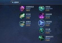 屠夫单挑英雄出装攻略（成为屠夫之王，掌握无敌出装，横扫全场！）