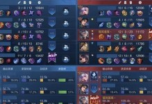 鲁班加强3技能加点攻略（全方位提升输出，征服战场！）