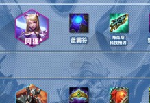 S级阵容打法详解，带你轻松上分（S级阵容打法详解，带你轻松上分）