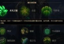 lol什么符文攻击高,揭秘LOL中提升攻击力的顶级符文组合