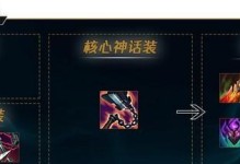 无限火力贾克斯出装及符文一览（掌握LOL手游贾克斯的装备和符文，火力无限）