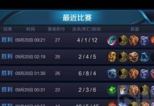 王者传奇反伤出装攻略（逆袭敌方！掌握反伤出装的关键）