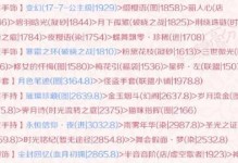 奇迹2技能等级提升攻略（打造无敌角色，轻松突破游戏难关）