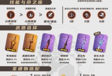 刻晴攻略（以刻晴为主角，为女生推荐最适合的技能搭配）