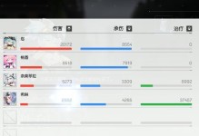 《机动战姬聚变前期角色培养攻略》（打造强大战队，轻松挑战敌人）