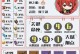 元神攻略（挑战极限，实力无敌！）