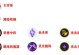 杰斯天赋出装教程攻略（掌握关键装备，成为战场统治者！）
