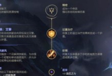 人马出装流派选择攻略（拳脚交错，选择你的风格）