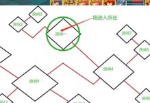 梦幻西游副本斗法攻略（战胜最新副本，成为斗法王者！）