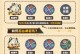 原神圣遗物攻略（探索圣遗物种类、选择合适属性、优化加成效果）