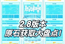 原神全料理获取攻略（用美食征服塞外大陆，打造最强旅行团）