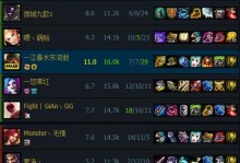 泰坦版本出装攻略（从装备选择到策略运用，打造无敌泰坦！）