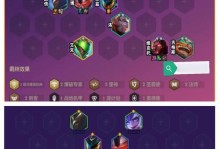 盖伦出装加点攻略（掌握关键技巧，打造无敌铁壁）