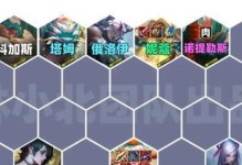 《飞羽射日，尽显贵族威仪——平顶之羿攻略贵族出装》（贵族独特风范，天赐神弓乘风破浪）
