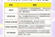 UCG攻略合集（从游戏到社交媒体，探索UCG的无尽魅力）
