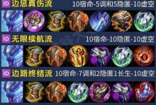 不知火舞露娜出装攻略最新（为你揭秘不知火舞露娜的最强出装及战斗技巧）