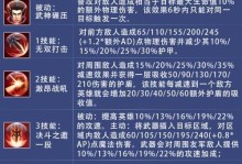 时空召唤艾尔出装攻略（打造无敌出装，让艾尔在时空中称霸一方）