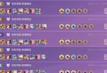 变异女枪阵容出装攻略（提升你的变异女枪实力，征服对手！）